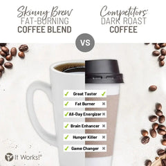 It Works Skinny Brew – French Roast | Fat-Burning Coffee Blend, 15 Single-Serve Packets.