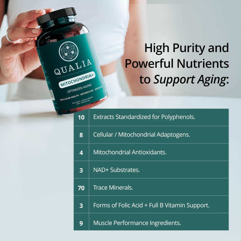 Qualia Mitochondria+ | 34-Ingredient Mitochondrial & Cellular Energy Support.