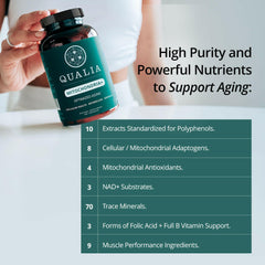 Qualia Mitochondria+ | 34-Ingredient Mitochondrial & Cellular Energy Support.