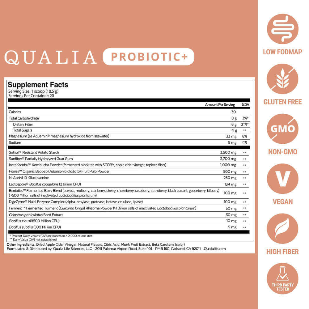 Qualia Probiotic+ | All-in-One Gut Support with Probiotics, Enzymes & Fermented Blend.