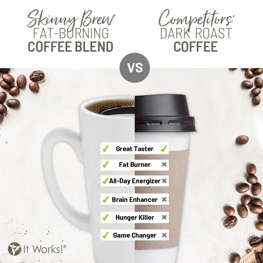 It Works Skinny Brew – French Roast | Fat-Burning Coffee Blend, 15 Single-Serve Packets.